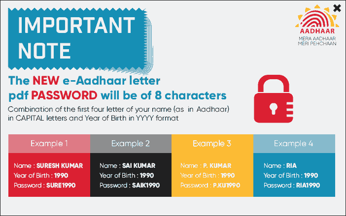 e Aadhar card password